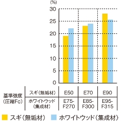 クリックで拡大します