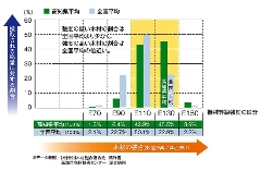 クリックで拡大します